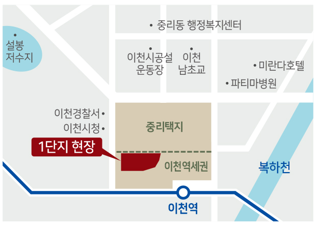 힐스테이트 이천역 1단지, 2단지아파트 분양 일정, 분양가, 모델하우스, 모집공고