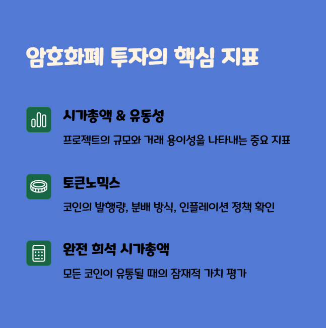 암호화폐 투자의 핵심 요소