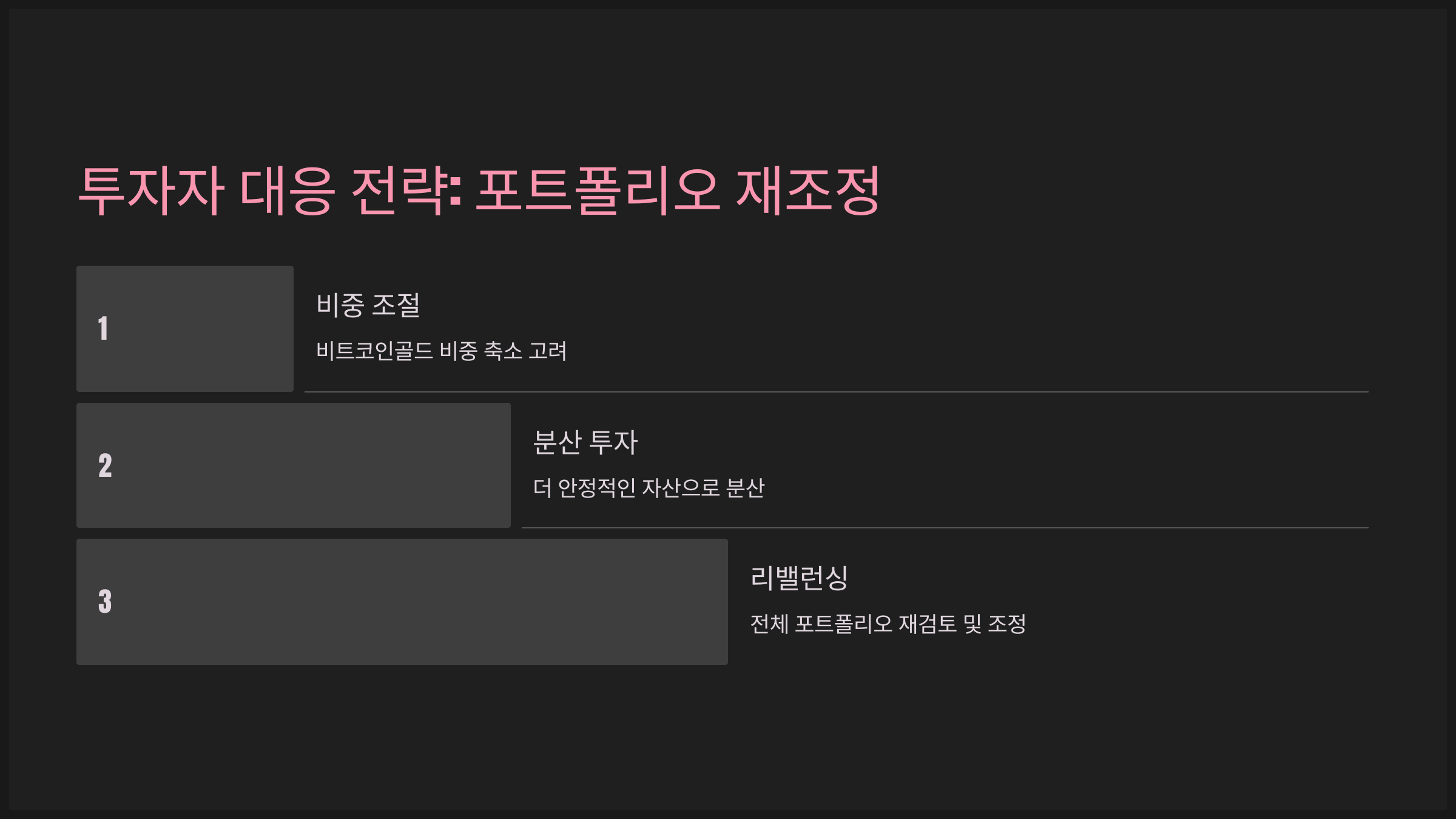 투자자 대응 전략: 포트폴리오 재조정