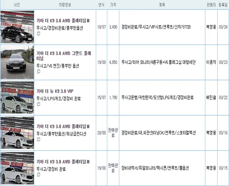 기아 K8 중고 가격