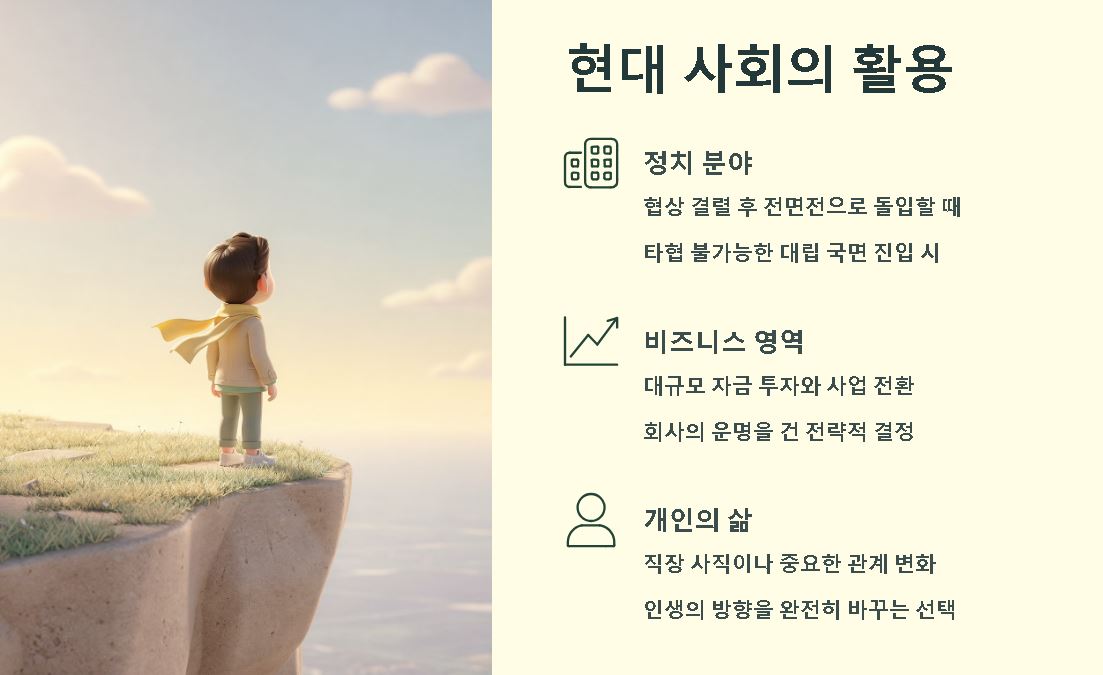 루비콘강을 건너다의뜻