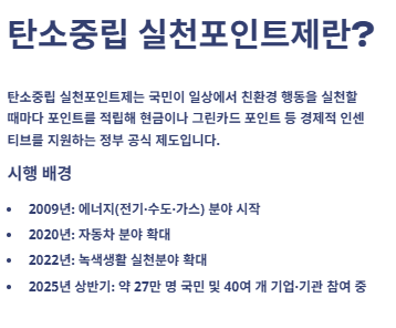 탄소중립 실천포인트: 신청방법, 혜택, 참여방법