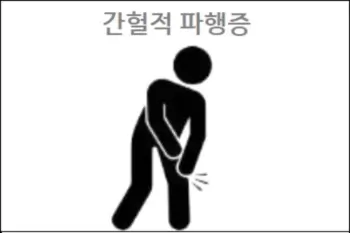 간헐적 파행증