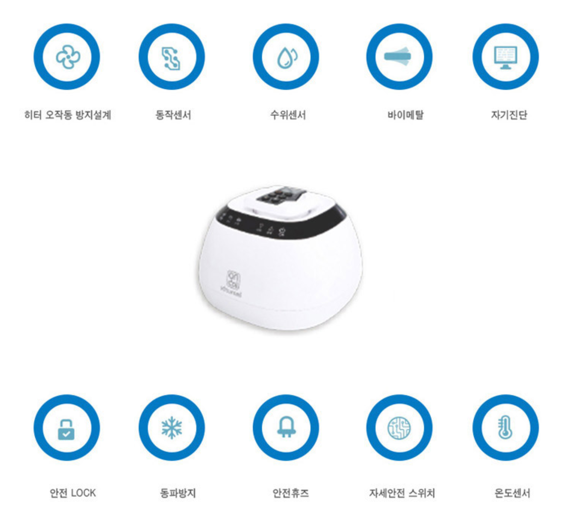 10중 안전장치 설명하는 사진 입니다.