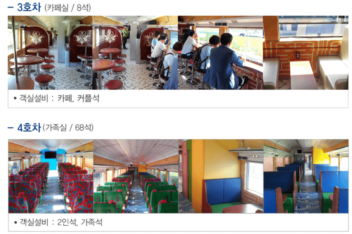 남도해양열차 경전선 S-train