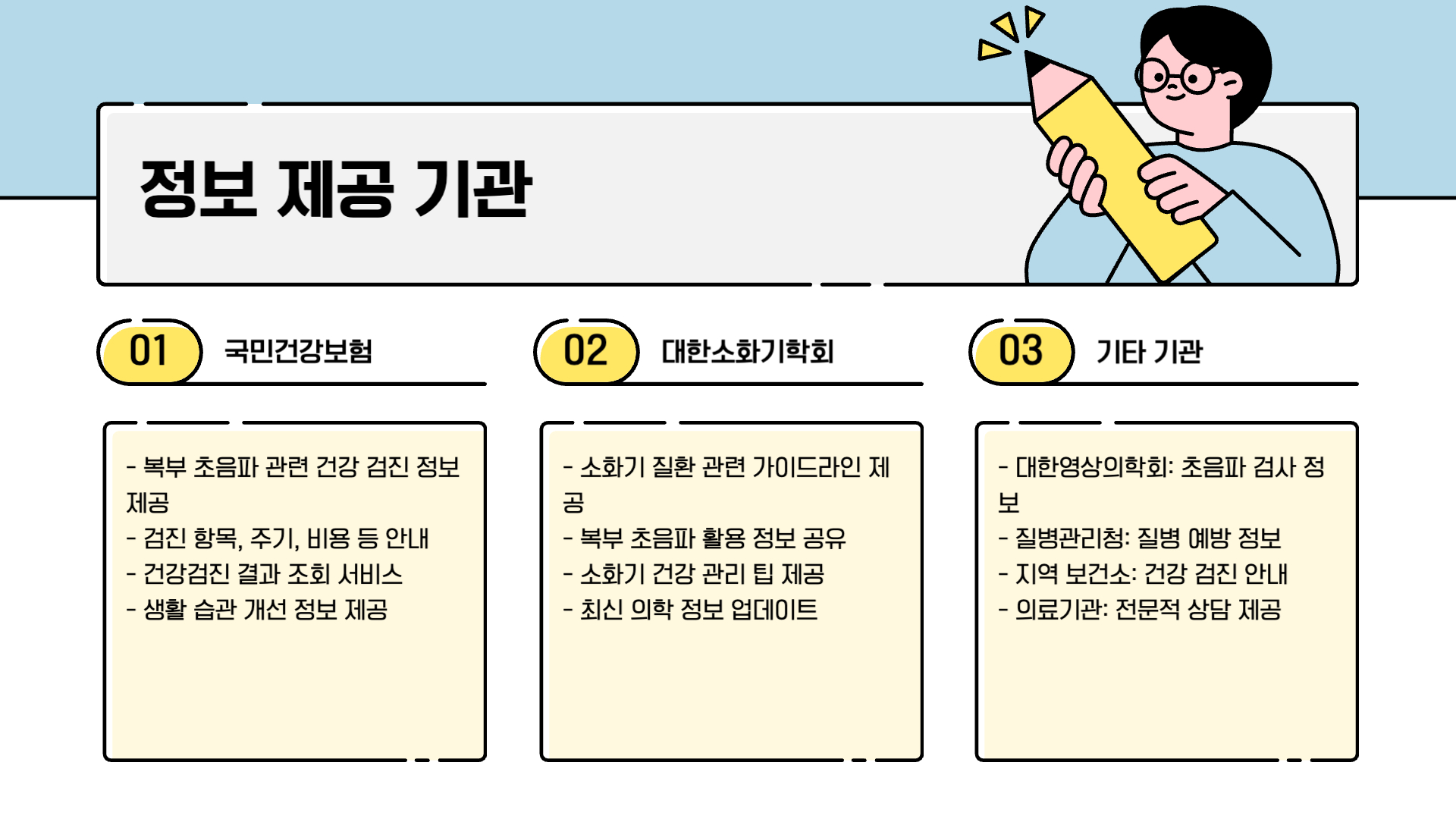 복부 초음파 검사로 알 수 있는 것