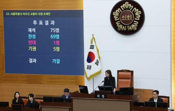 서울 70세 버스비 지원 조례 통과! 지하철 무임승차 연령 65세에서 70세 상향 시기와 시행일, 혜택 총정리