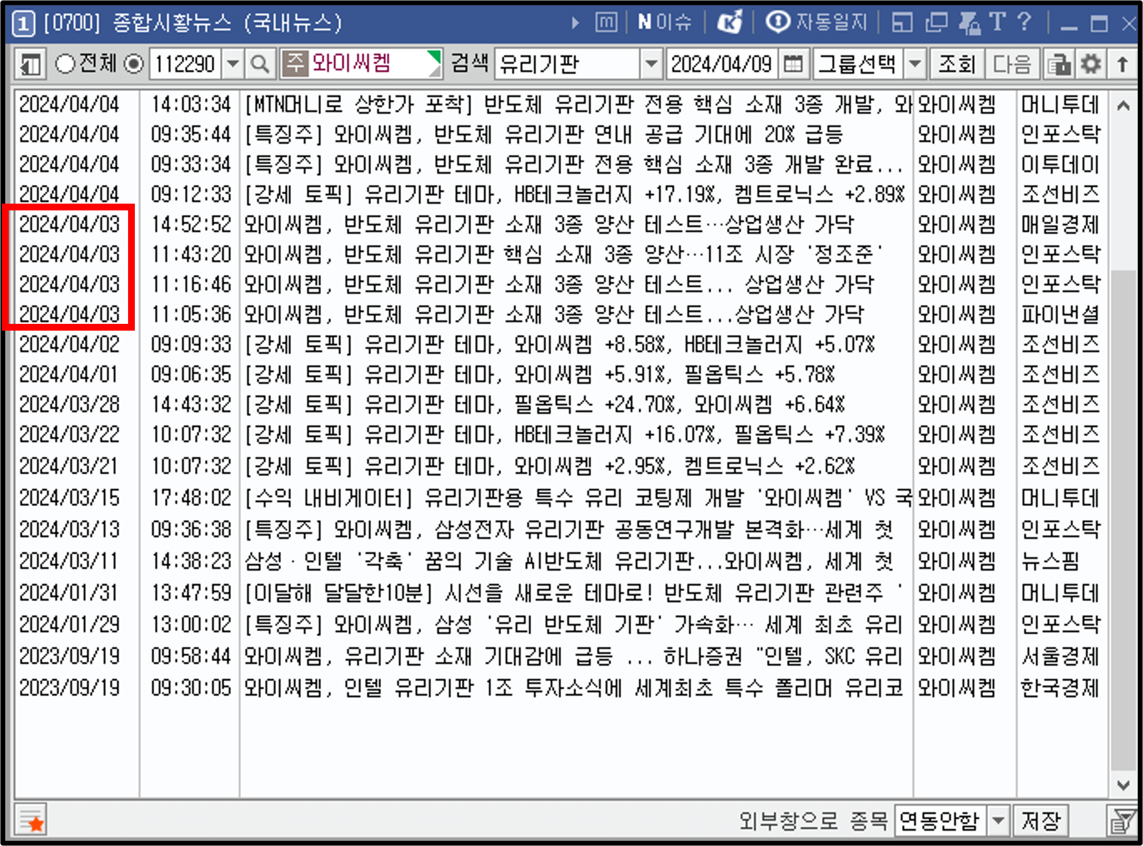 와이씨켐 뉴스