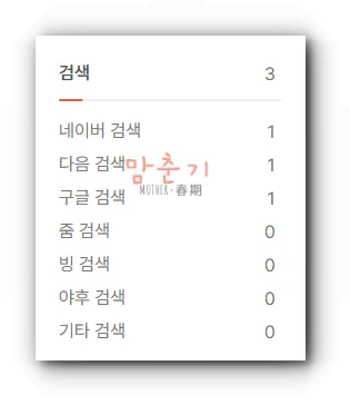 맘춘기-블로그-최초검색유입