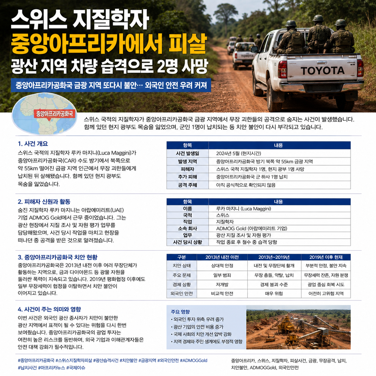 스위스 지질학자 중앙아프리카 피살 사건
