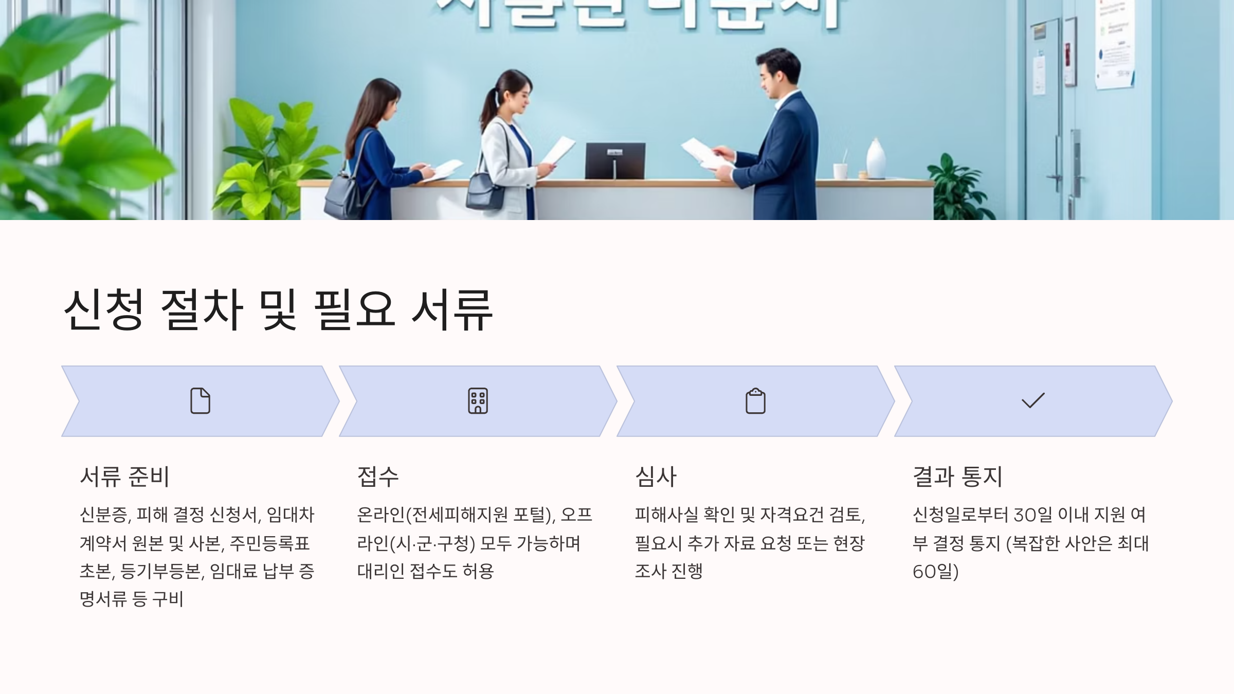 전세 사기 피해 신청 절차 및 필요 서류