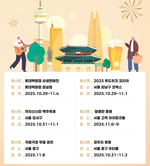 2025 코리아그랜드페스티벌 시작! 전국 할인행사 총정리