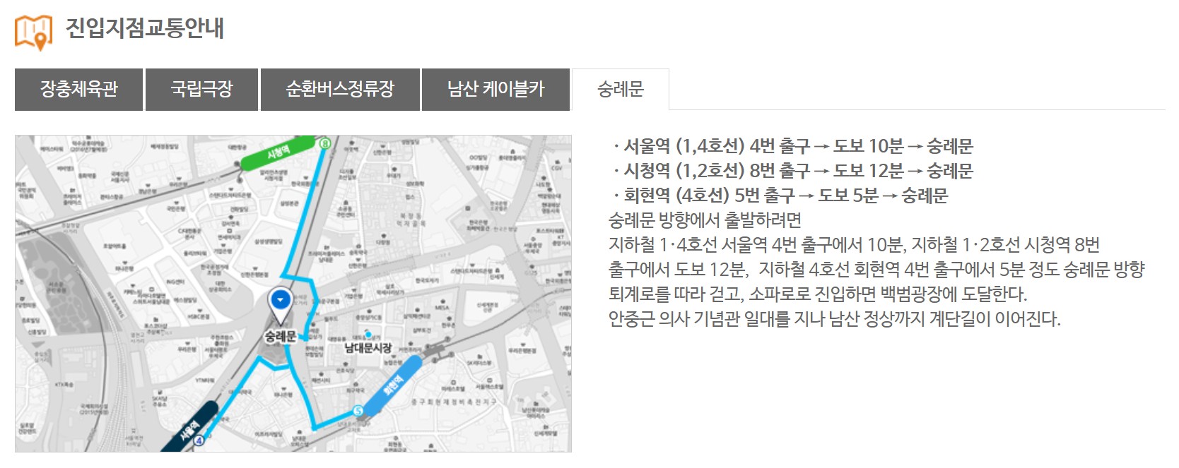 한양도성순성길 코스