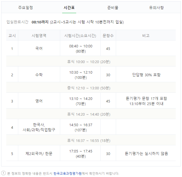 수능 시간표