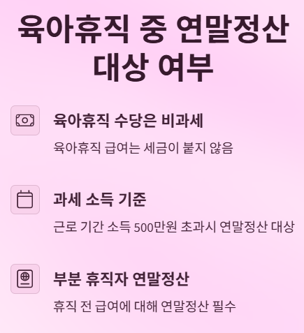 세금 폭탄 피하는 육아휴직 부부의 연말정산 꿀팁!