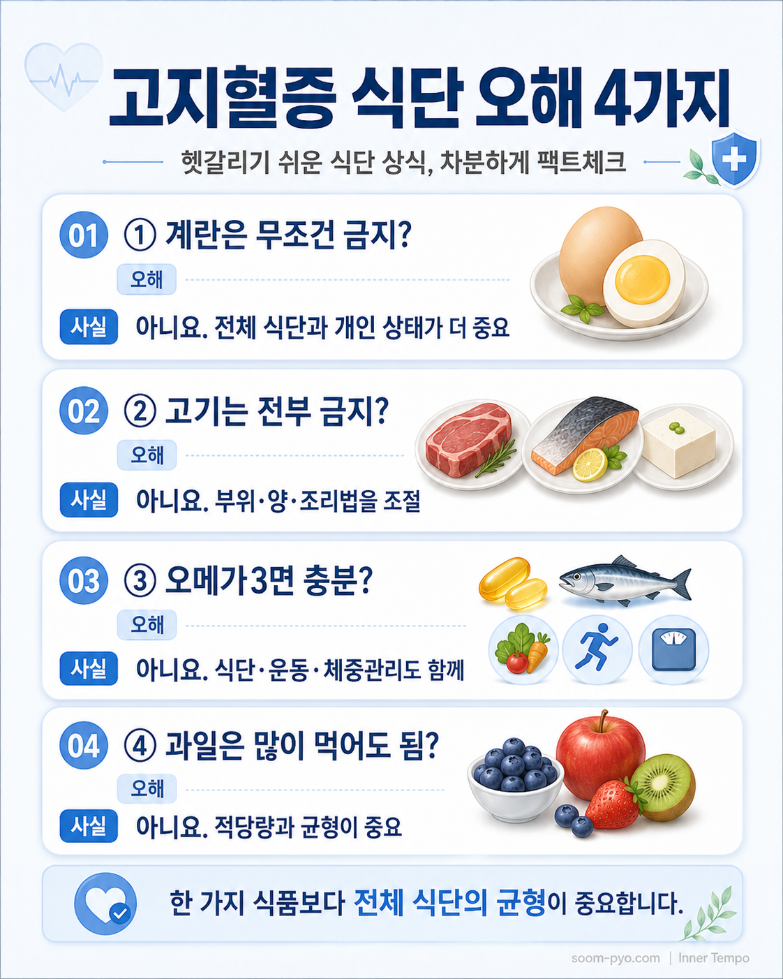 고지혈증 식단 오해와 사실