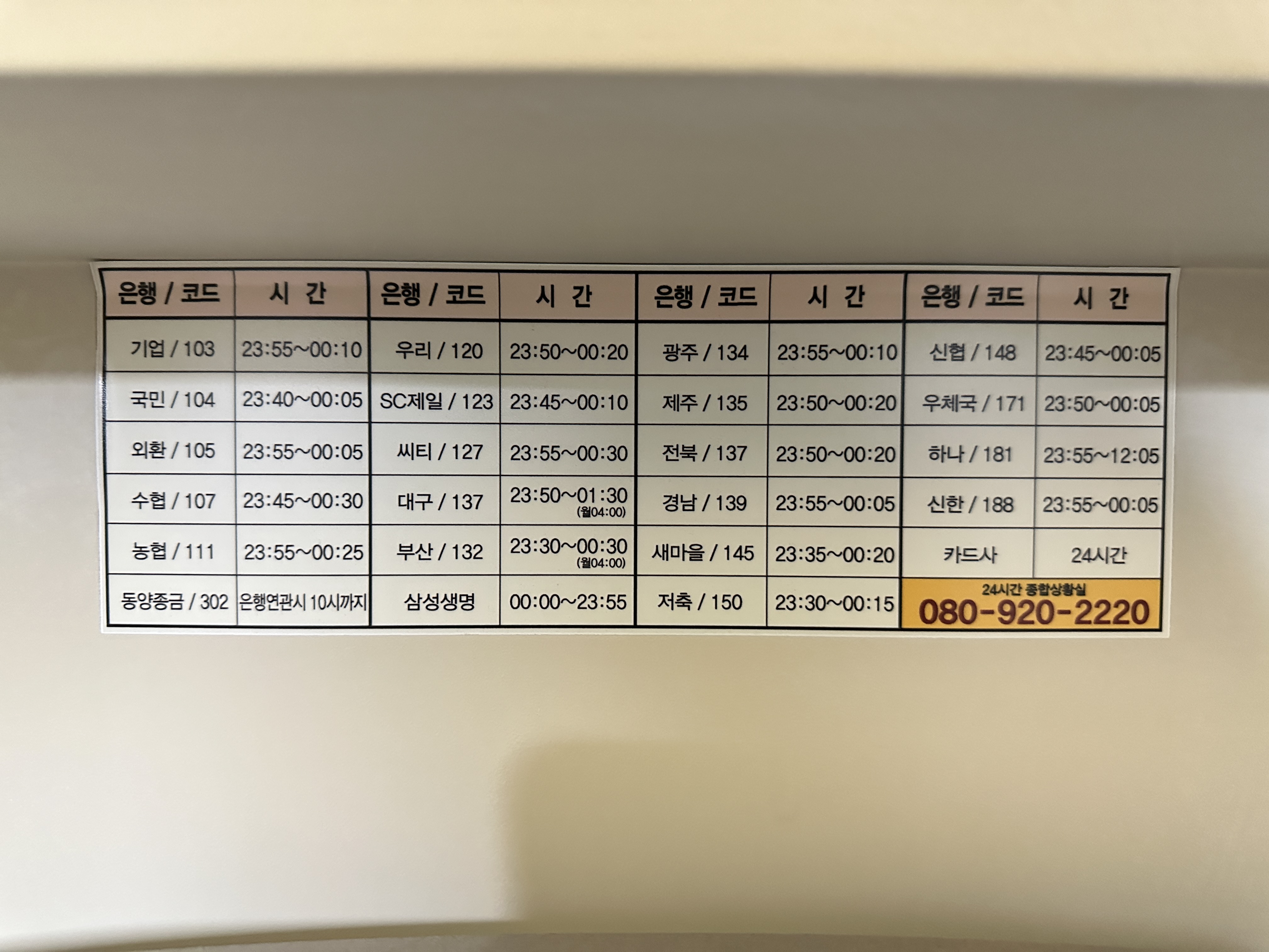 편의점 새벽 거래 중단 시간대