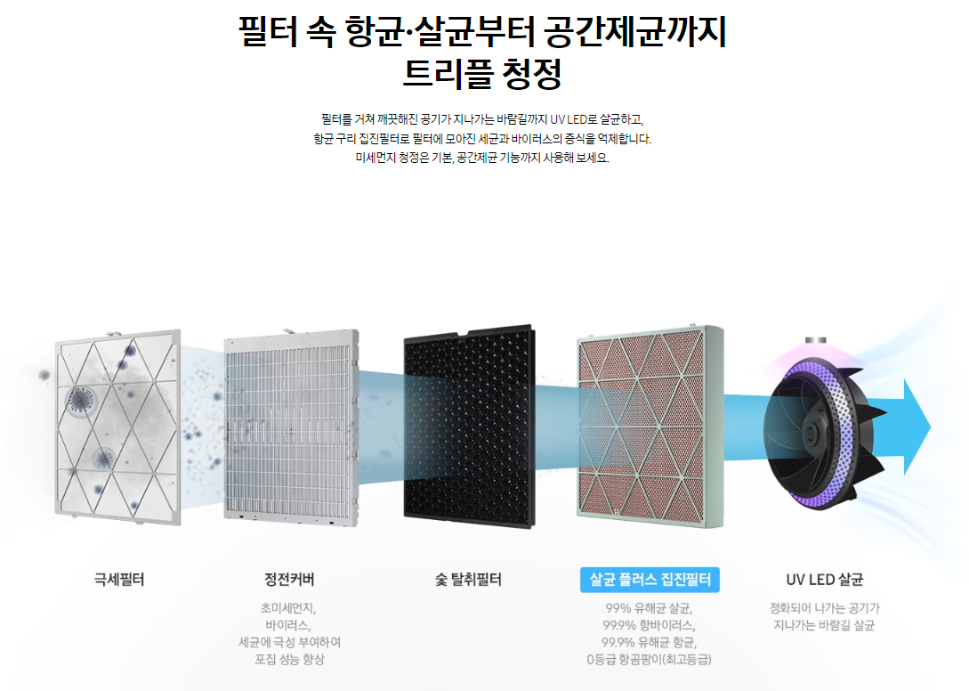 삼성전자 공기청정기 비스포크 큐브 에어 53㎡ 색상 세이지 그린