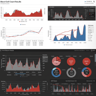 용혈 요독 증후군 초기증상 및 치료법12