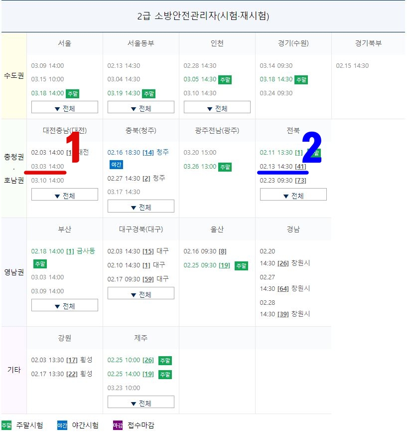 소방안전관리자2급 시험일정