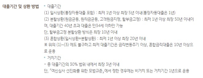 국민은행 주택담보대출 금리 필요서류