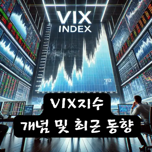 VIX지수 국채 수익률 개념