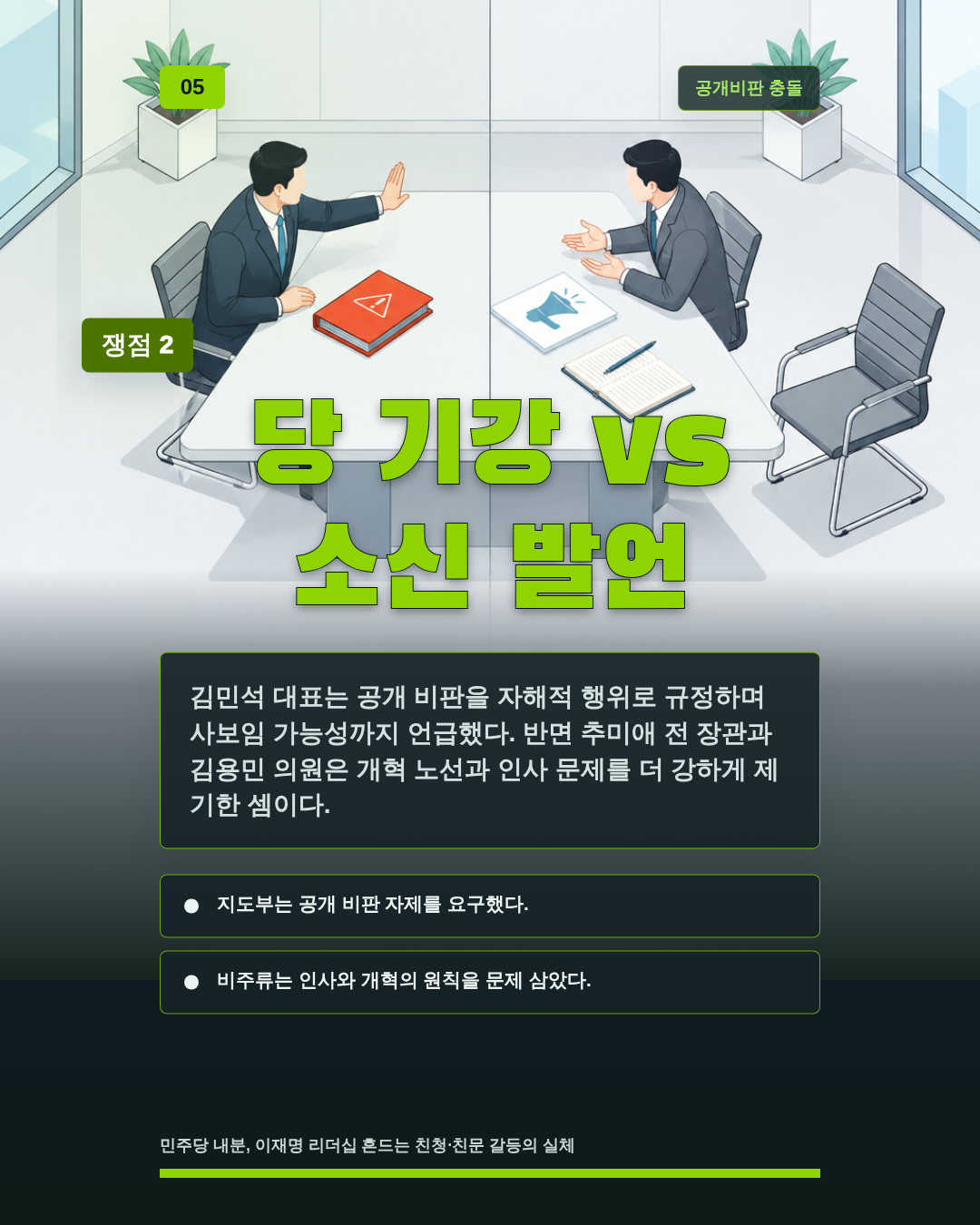 당 기강 vs 소신 발언
