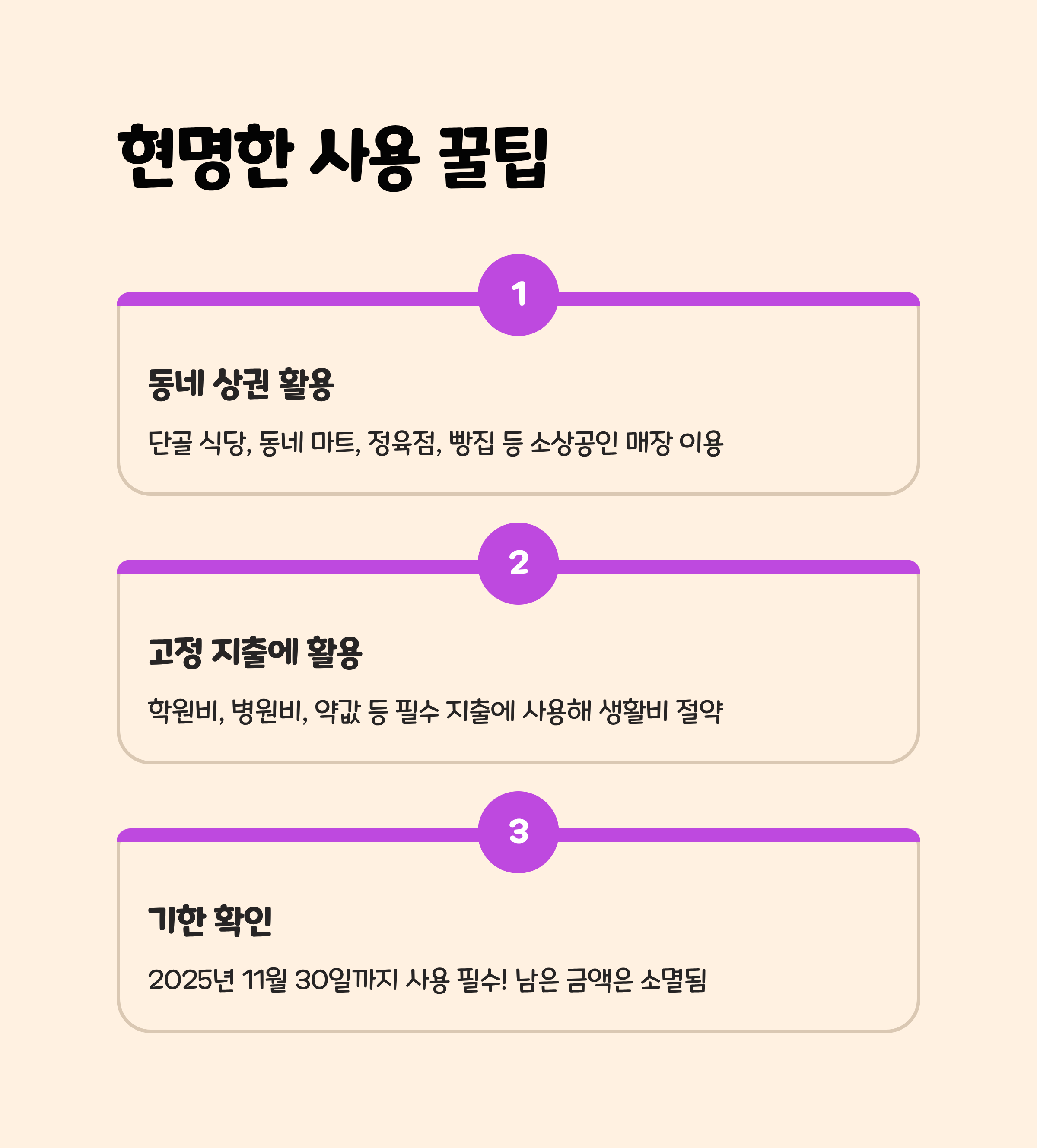 슬기로운 소비쿠폰 사용 꿀팁! 🍯