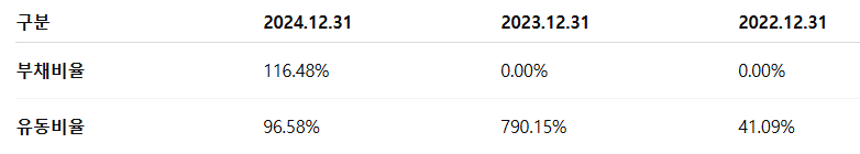 아이티켐 공모주 수요예측 청약일정 상장일