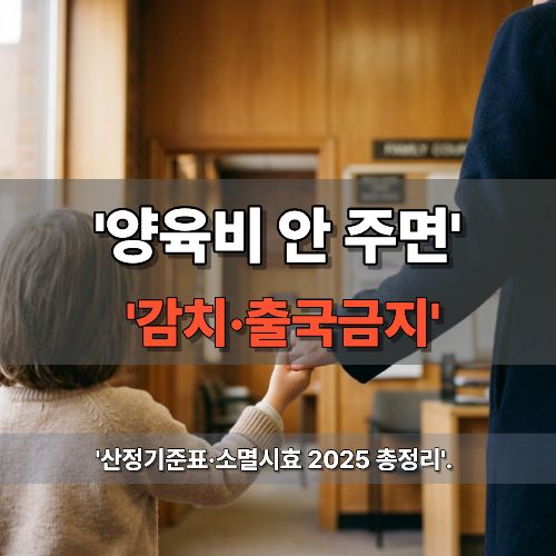 양육비 산정기준표와 미지급 감치명령, 소멸시효를 정리한 안내