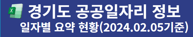 경기도 공공일자리