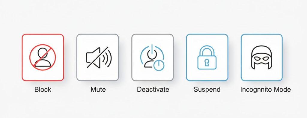 2026년 최신 ❘ 트위터(X) 차단 여부 확인 방법 5가지 &ndash; &ldquo;상대가 나를 차단했나?&rdquo; 3분 만에 확실히 체크