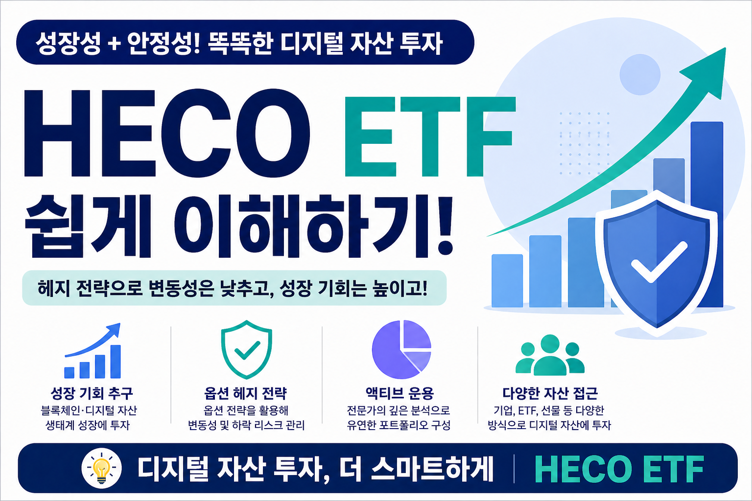 변동성 줄인 크립토 ETF HECO 완벽 정리 (초보자도 쉽게 이해)