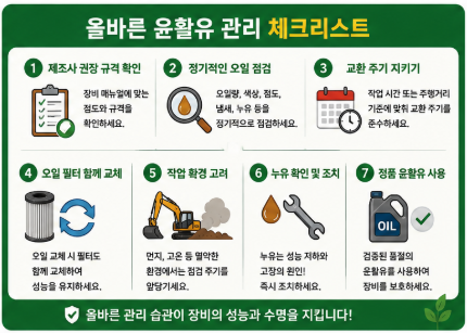 올바른 윤활유 관리습관