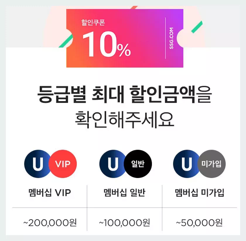 SSG 생일쿠폰 등급별 최대 할인금액