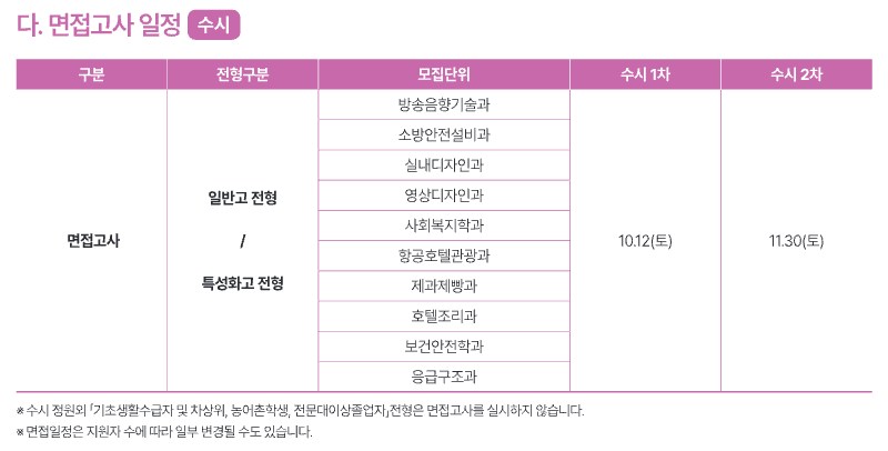 2025대림대 수시 면접 일정