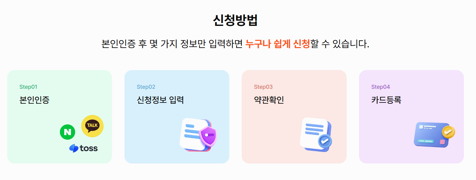 2025년 상생페이백 연장과 사용처&amp;#44; 이렇게 챙기세요 