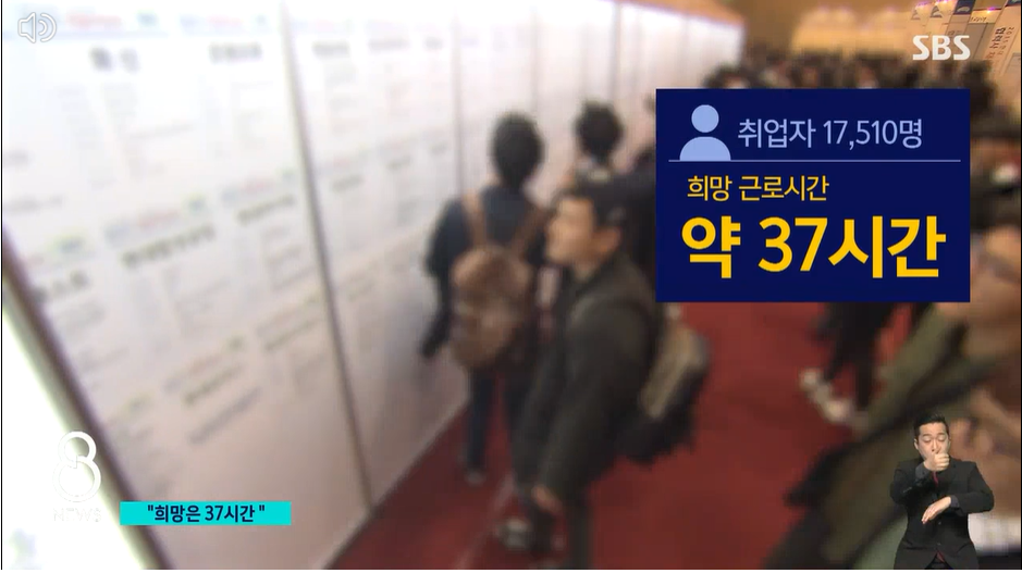 2023.근로시간제도개편.희망은 주37시간,연차도 다못써.현장거리감뚜렷