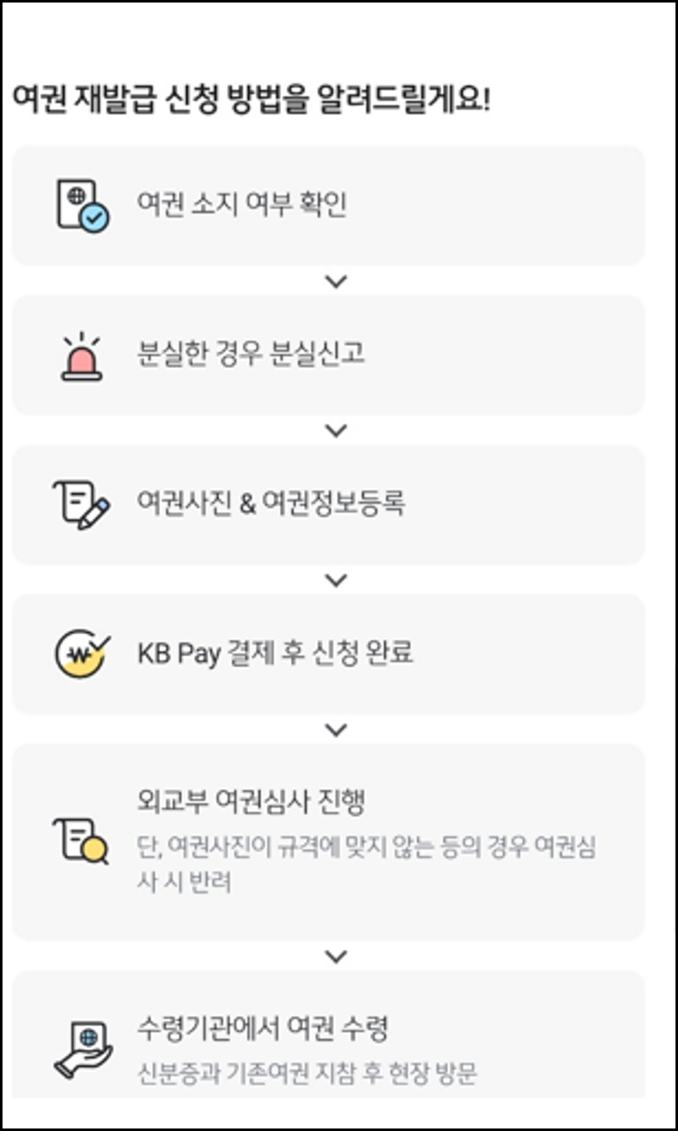 KB 국민은행 앱 여권재발급