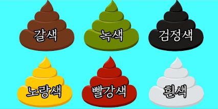 대변색