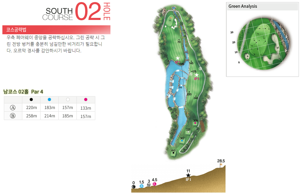 레인보우힐스 컨트리클럽 남코스 2