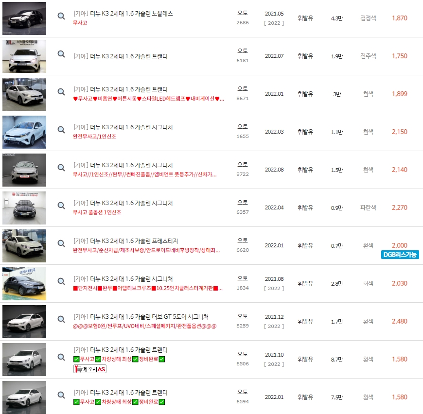 더 뉴 K3 2세대 중고차 시세 : 1,290만원~2,690만원