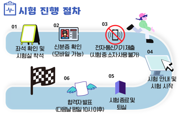요양보호사 시험