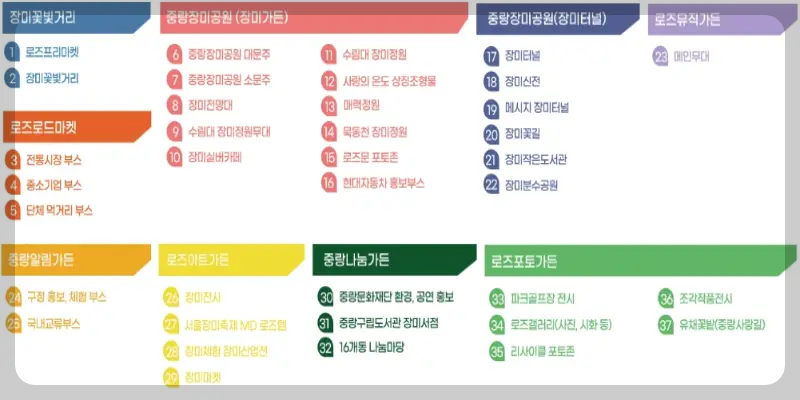 중랑 서울 장미축제 행사장 안내도_1