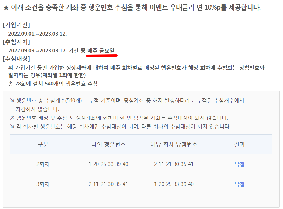 광주은행 행운적금 우대금리