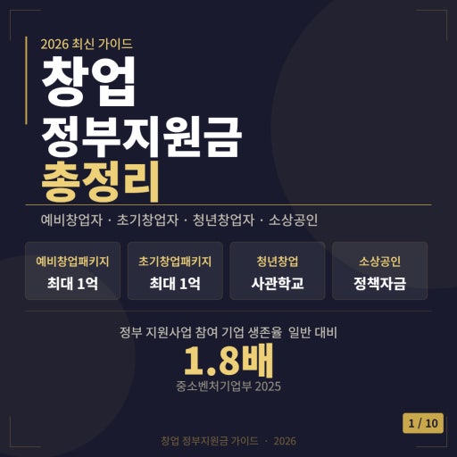 26 창업 정부지원금 총정리