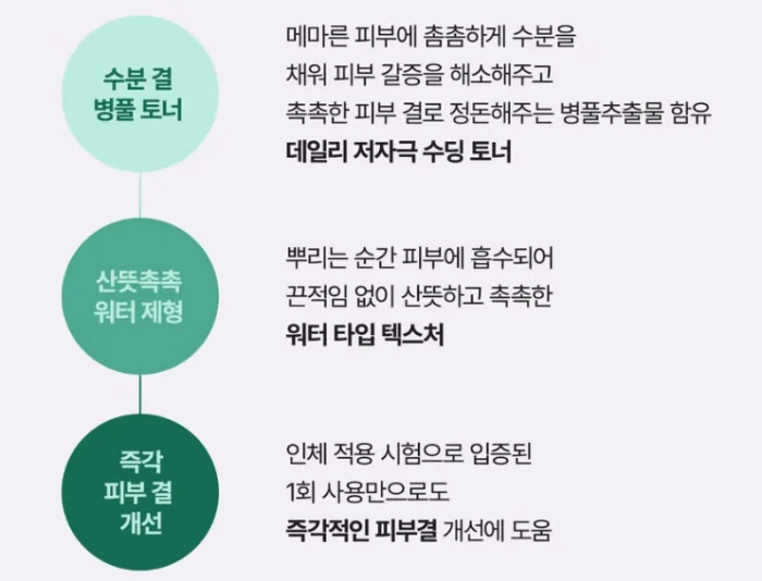마데카 솔루션 미스트 토너의 효능 설명