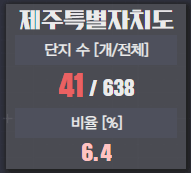 깡통전세감별기