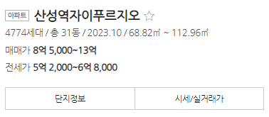 산자푸 매매가격