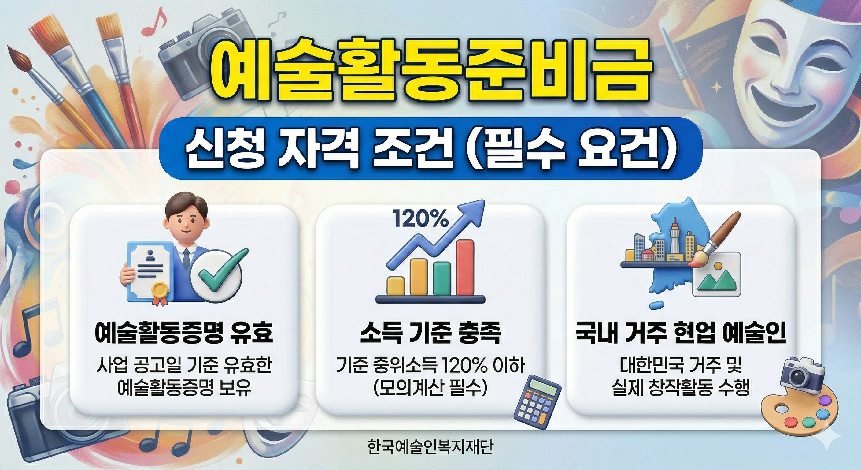 예술활동준비금 지원사업